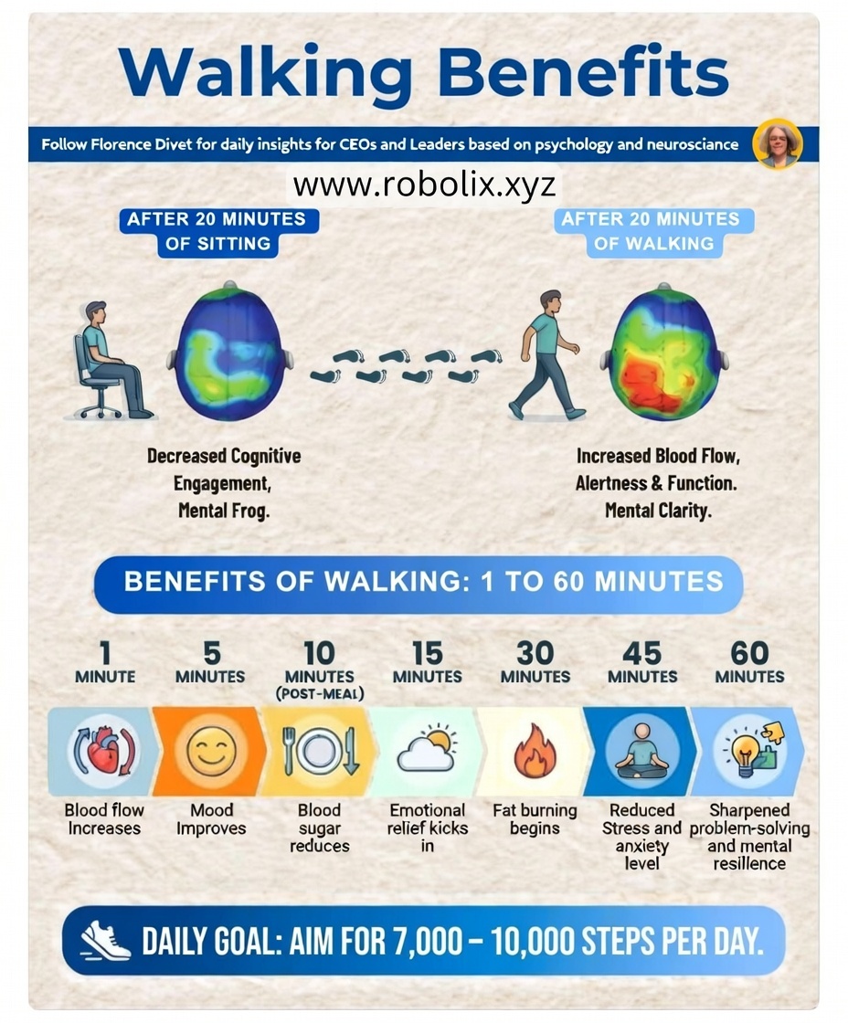 “Just Start Walking… and Watch Your Life Change”